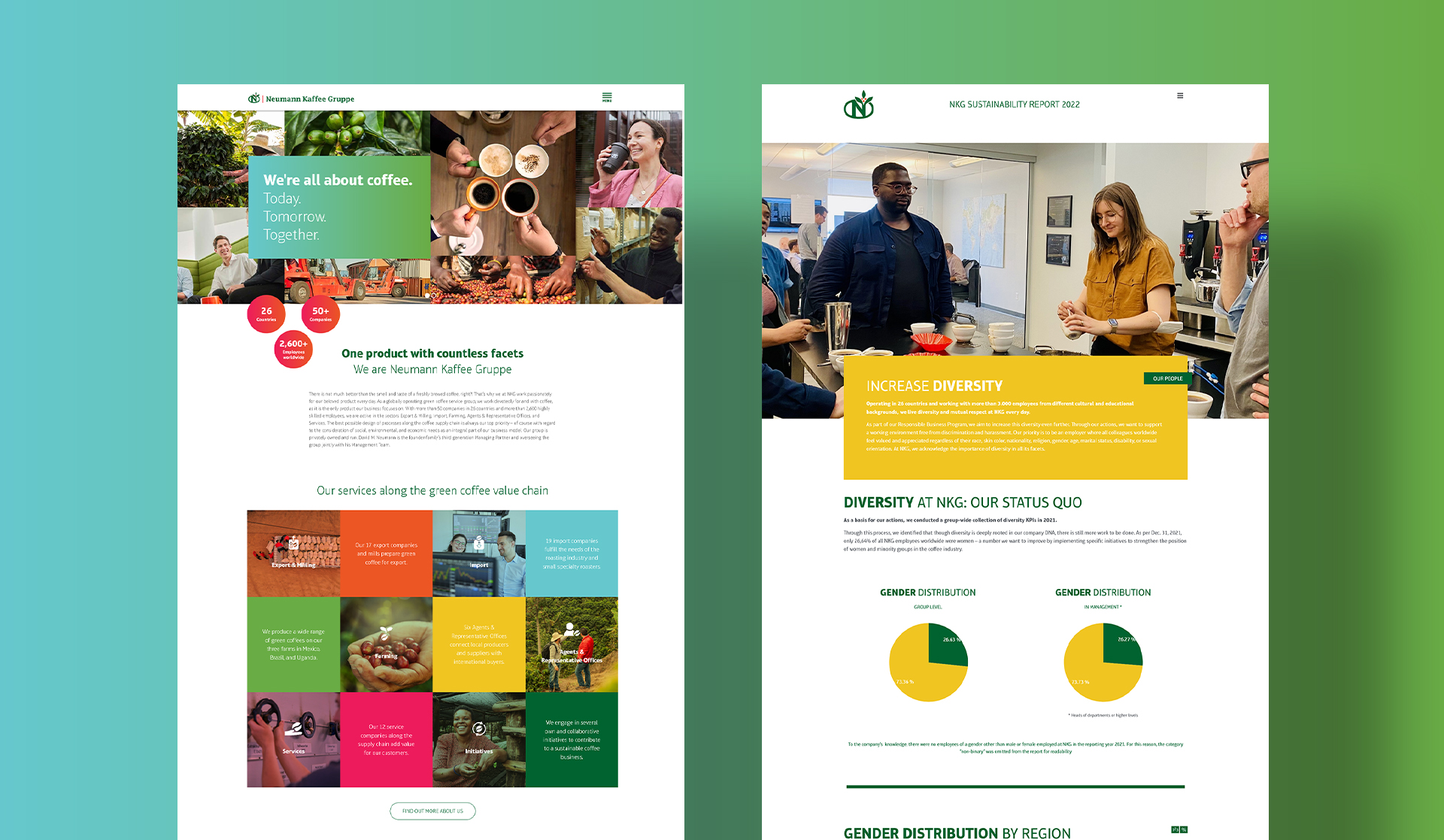 featured image mockup